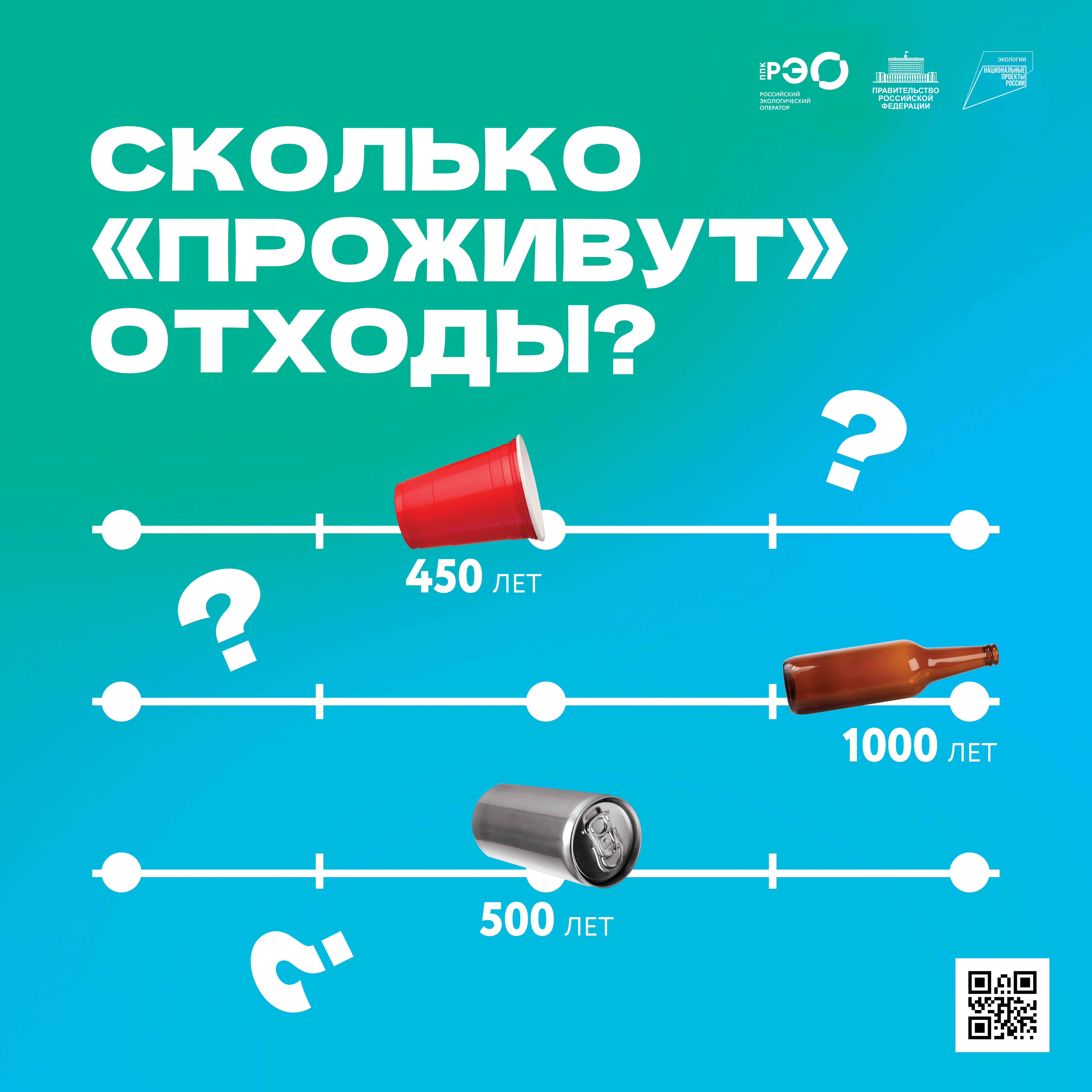 Сколько проживут отходы?.