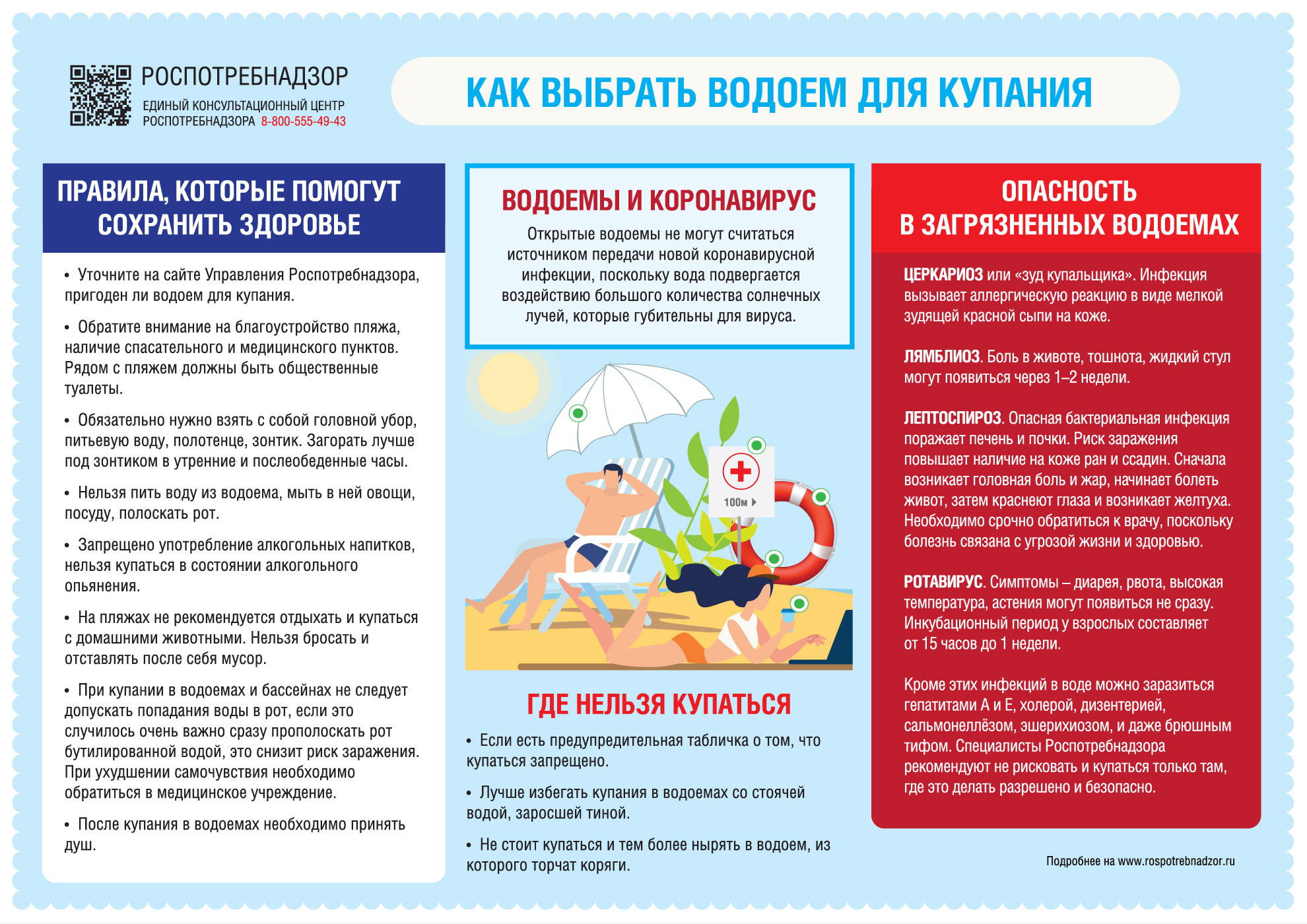 Памятка пляжи.