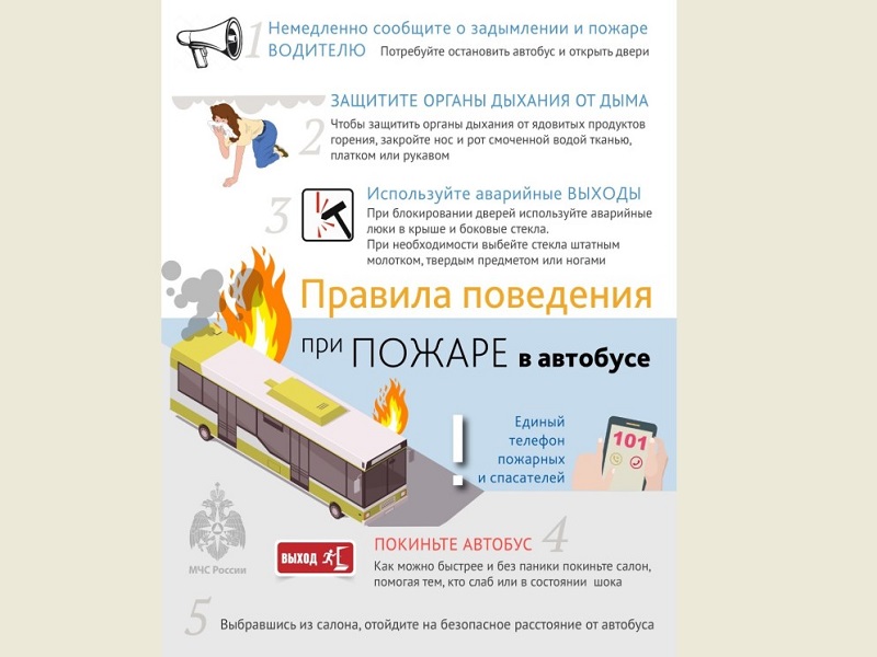 Памятка для населения при пожаре в автобусе.