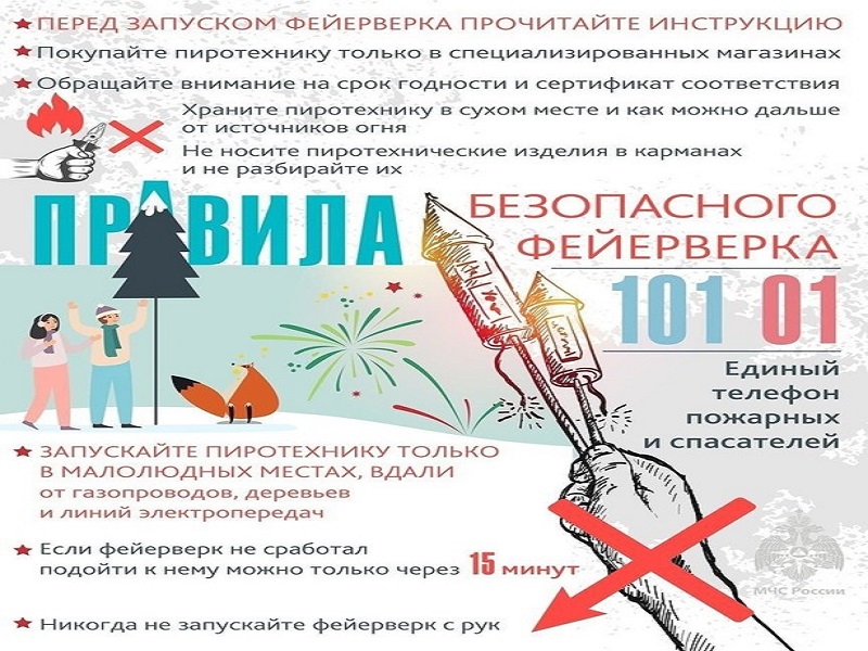 Правила безопасного фейерверка.