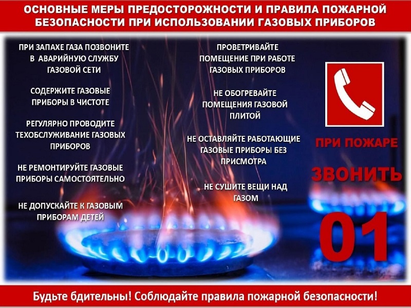 Меры предосторожности при использовании газовых приборов.