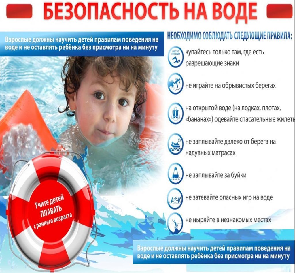ПАМЯТКА.