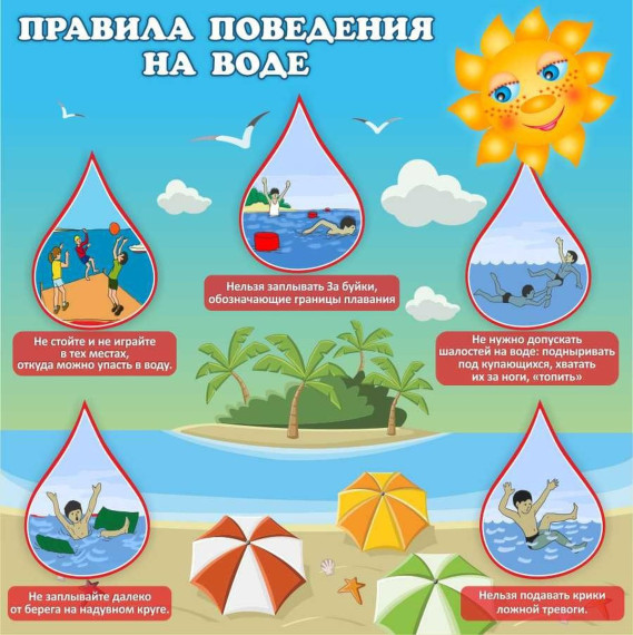 К сожалению, в Алтайском крае продолжаются несчастные случаи в воде с детьми. К сожалению, в Алтайском крае продолжаются несчастные случаи в воде с детьми.