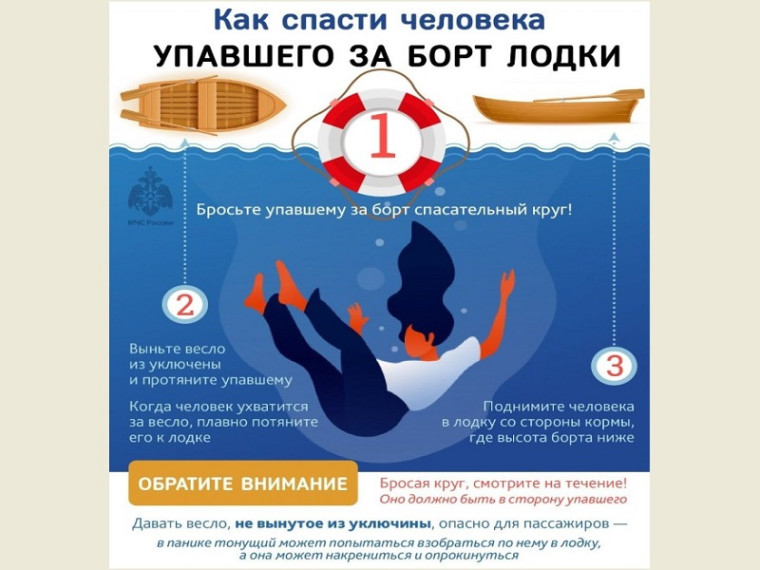 Памятка для населения. Памятка для населения.
