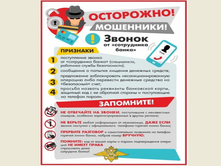 Киберпреступления. Киберпреступления.