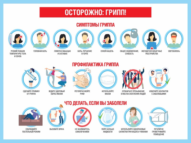 ГОРЯЧАЯ ЛИНИЯ ПО ВОПРОСАМ ПРОФИЛАКТИКИ ГРИППА И ОРВИ. ГОРЯЧАЯ ЛИНИЯ ПО ВОПРОСАМ ПРОФИЛАКТИКИ ГРИППА И ОРВИ.