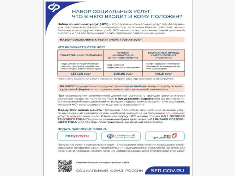 Набор социальных услуг. Набор социальных услуг.