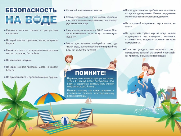 В Алтайском крае продолжается межведомственная акция «Вода - безопасная территория».. В Алтайском крае продолжается межведомственная акция «Вода - безопасная территория»..