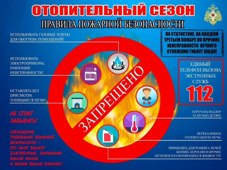 Правила пожарной безопасности во время отопительного сезона. Правила пожарной безопасности во время отопительного сезона.