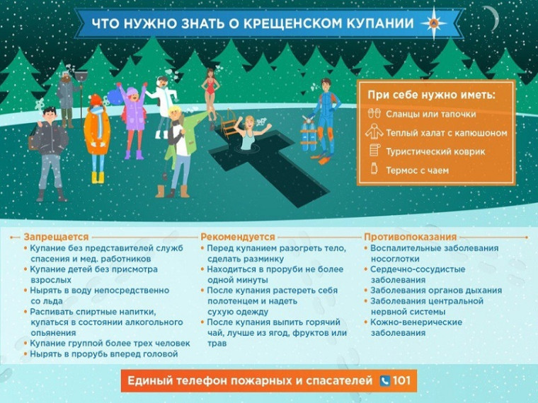 Что нужно знать о Крещенском купании. Что нужно знать о Крещенском купании.