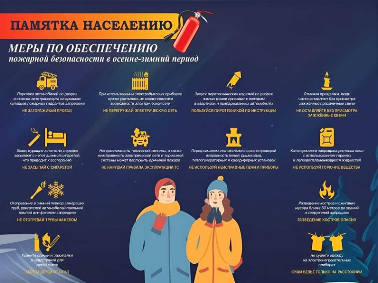 Памятка по пожарной безопасности. Памятка по пожарной безопасности.