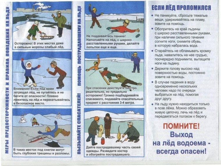 РЕКОМЕНДАЦИИ НАСЕЛЕНИЮ. РЕКОМЕНДАЦИИ НАСЕЛЕНИЮ.