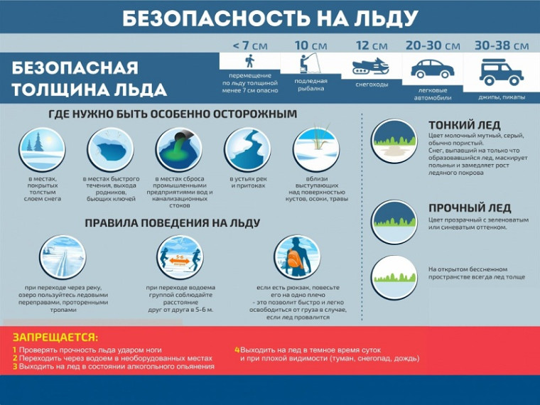Памятка для населения. Памятка для населения.